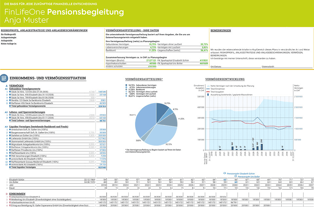Pensionsbegleitung
